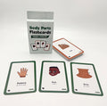 BODY PARTS FLASHCARDS YORUBA/ENGLISH