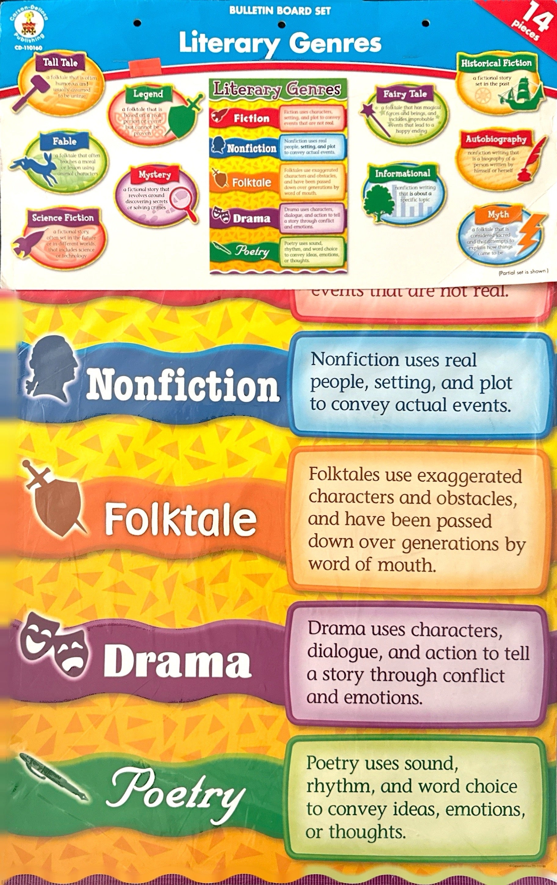 CARSON DELLOSA BULLETIN BOARD SET: LITERACY GENRES