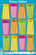 COLLINS CHILDREN'S POSTER - TIMES TABLES