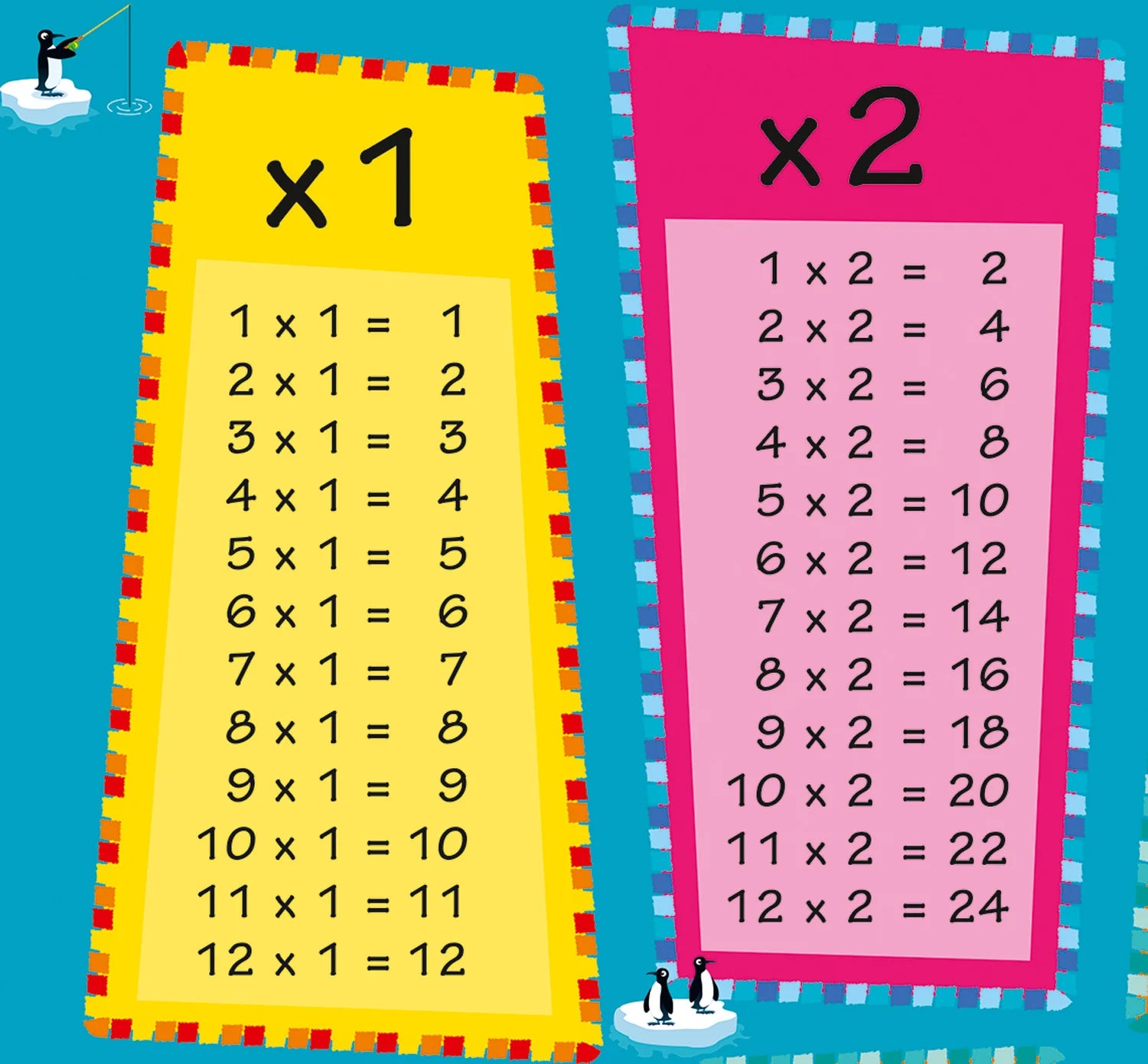 COLLINS CHILDREN'S POSTER - TIMES TABLES